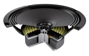 AUDISON_APX-6_5_spaccato