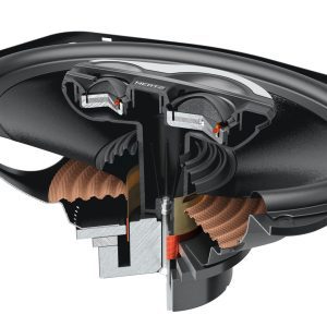 Hertz_SPL_SHOW_SX690_NEO_3D