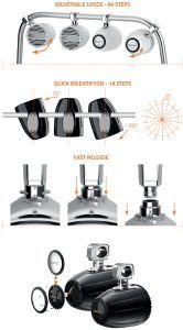 Hertz_Tower_Tech