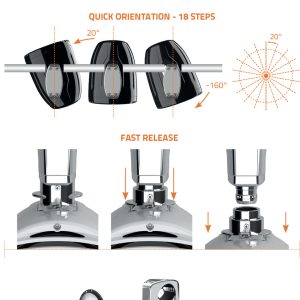 Hertz_Tower_Tech